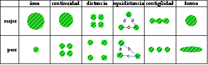 Archivo:Tbi geometria reservas.png