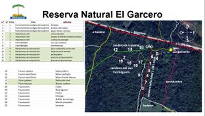 Foto 1. Mapa base de los senderos con la distribución de los carteles informativos . Foto: M. Díaz, 13.09.2025